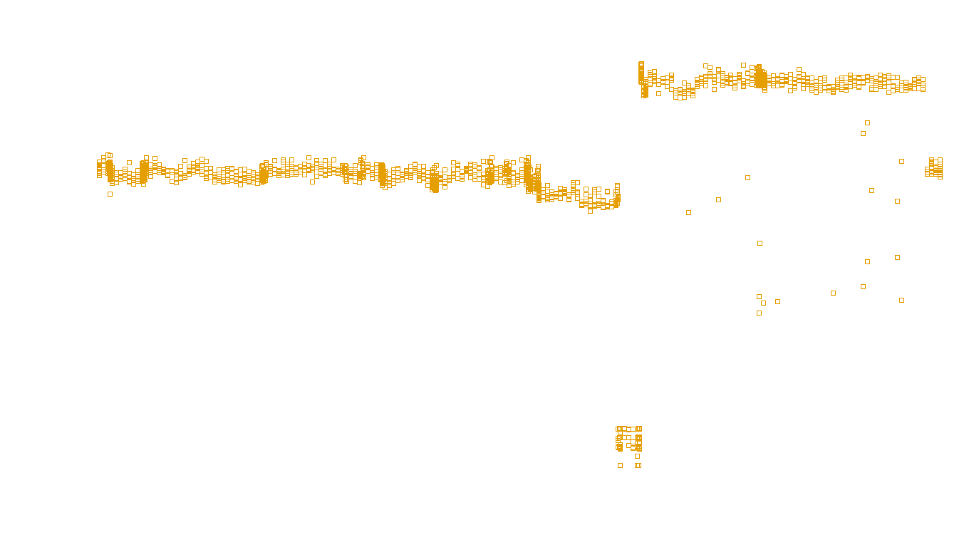 TCP openbsd-openbsd-stack-tcpbench-single sender