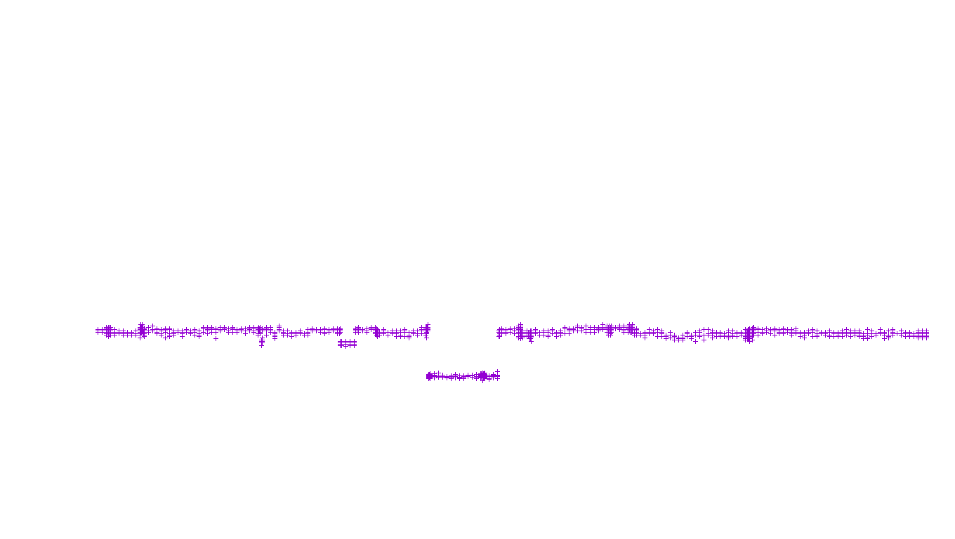 UDP openbsd-openbsd-stack-udp-ip3fwd receiver