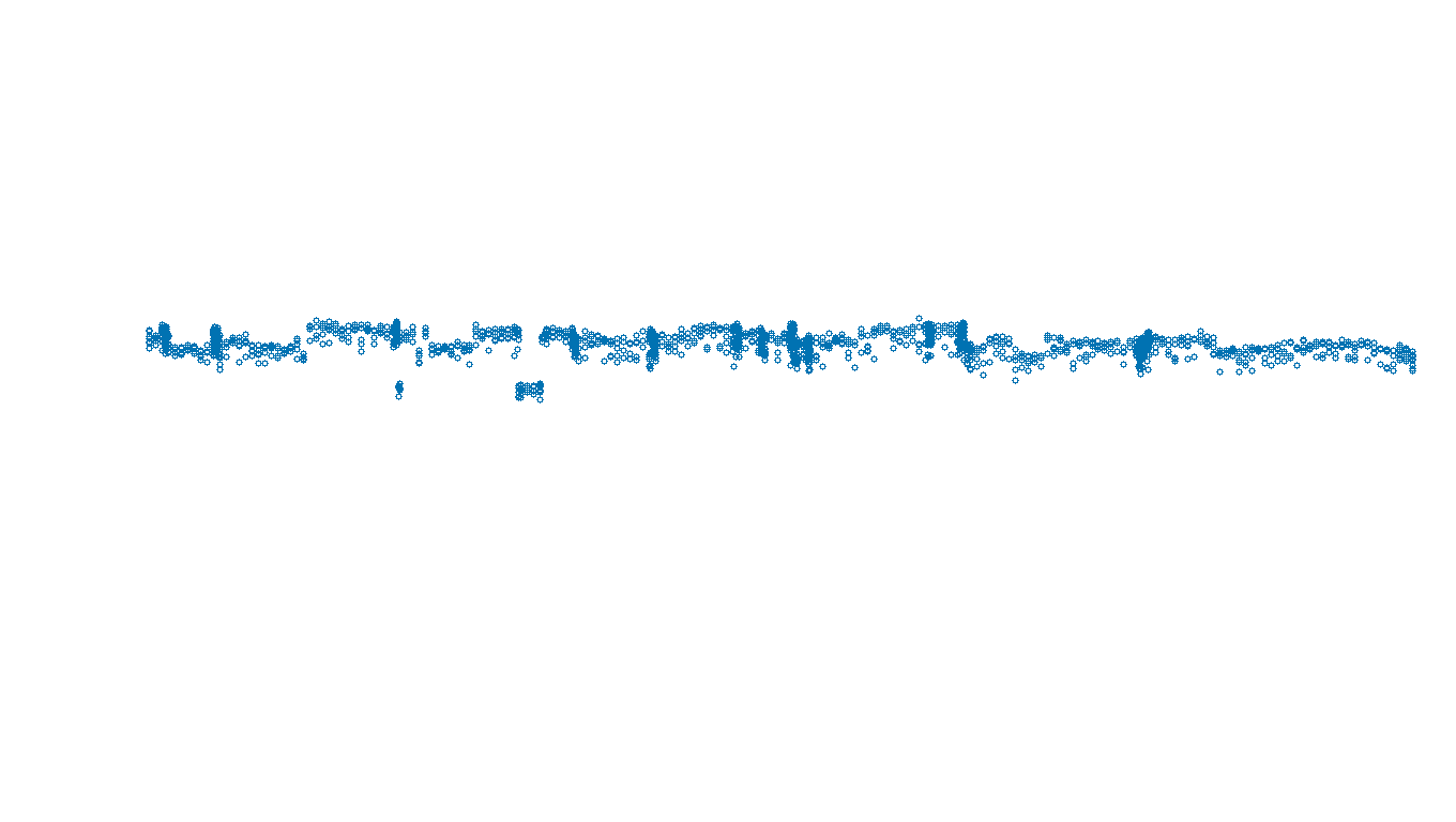 UDP openbsd-openbsd-stack-udpbench-long-send send