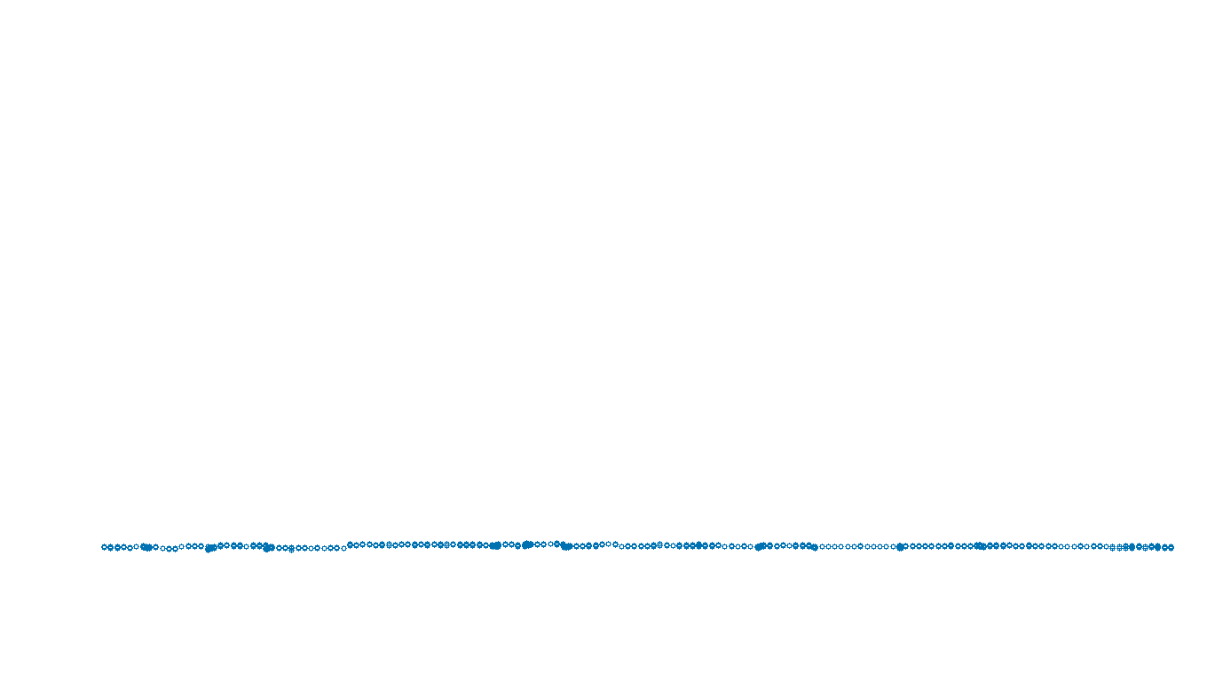 FORWARD6 linux-openbsd-openbsd-splice-tcp6-ip3rev receiver