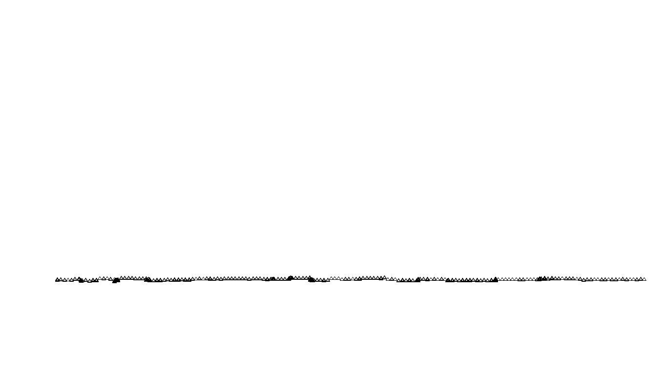 FORWARD6 linux-openbsd-splice-tcp6-ip3rev receiver