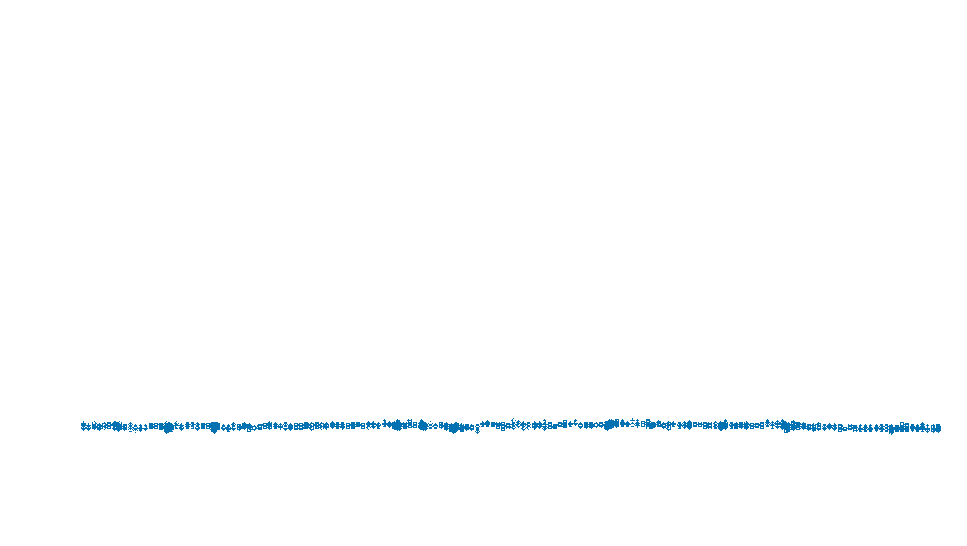 FORWARD linux-openbsd-openbsd-splice-tcp-ip3rev receiver