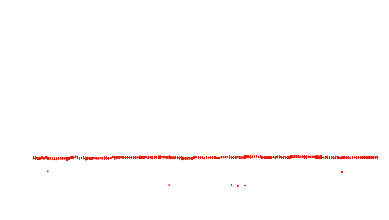 FORWARD linux-openbsd-splice-tcp-ip3fwd receiver