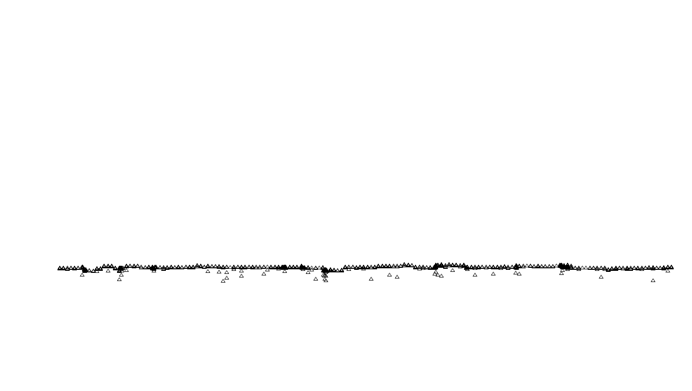 FORWARD linux-openbsd-splice-tcp-ip3rev receiver