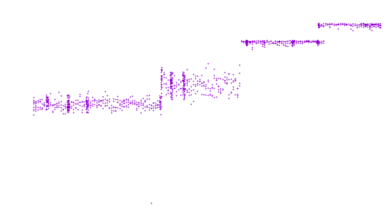 IPSEC linux-openbsd-ipsec-openbsd-linux-tcp-ip3fwd receiver