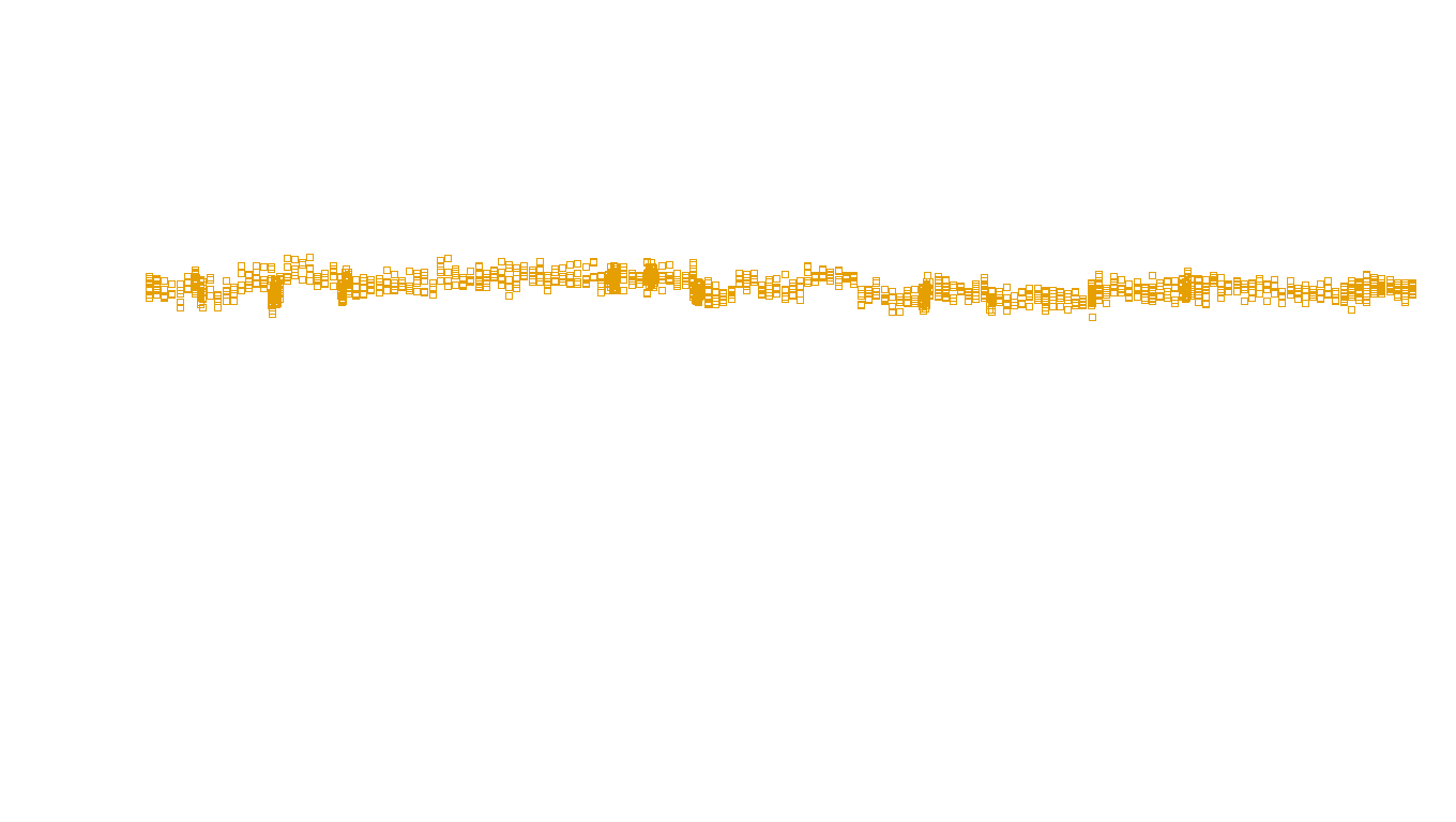 TCP6 openbsd-openbsd-stack-tcp6bench-single sender