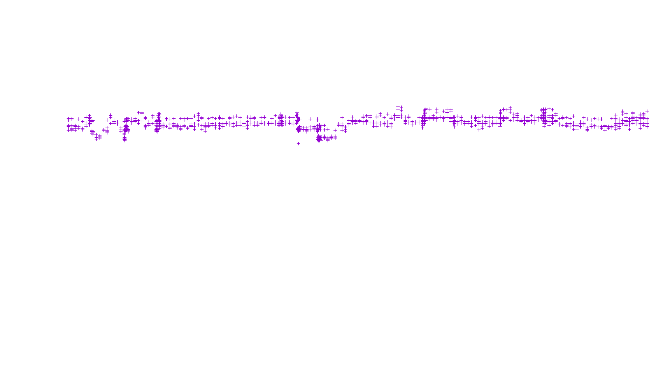 TCP openbsd-openbsd-stack-tcp-ip3fwd receiver