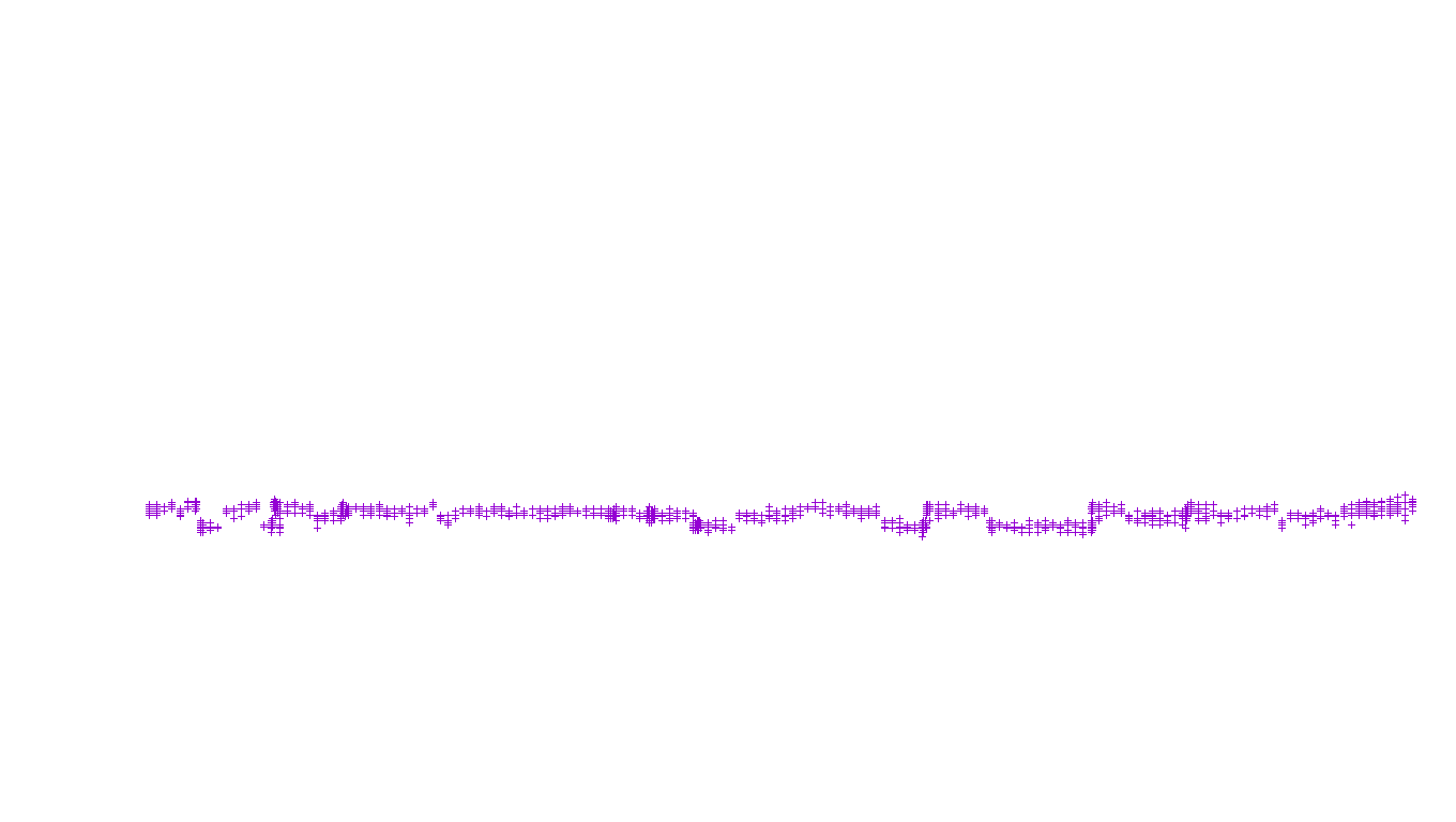 UDP openbsd-openbsd-stack-udp-ip3fwd receiver