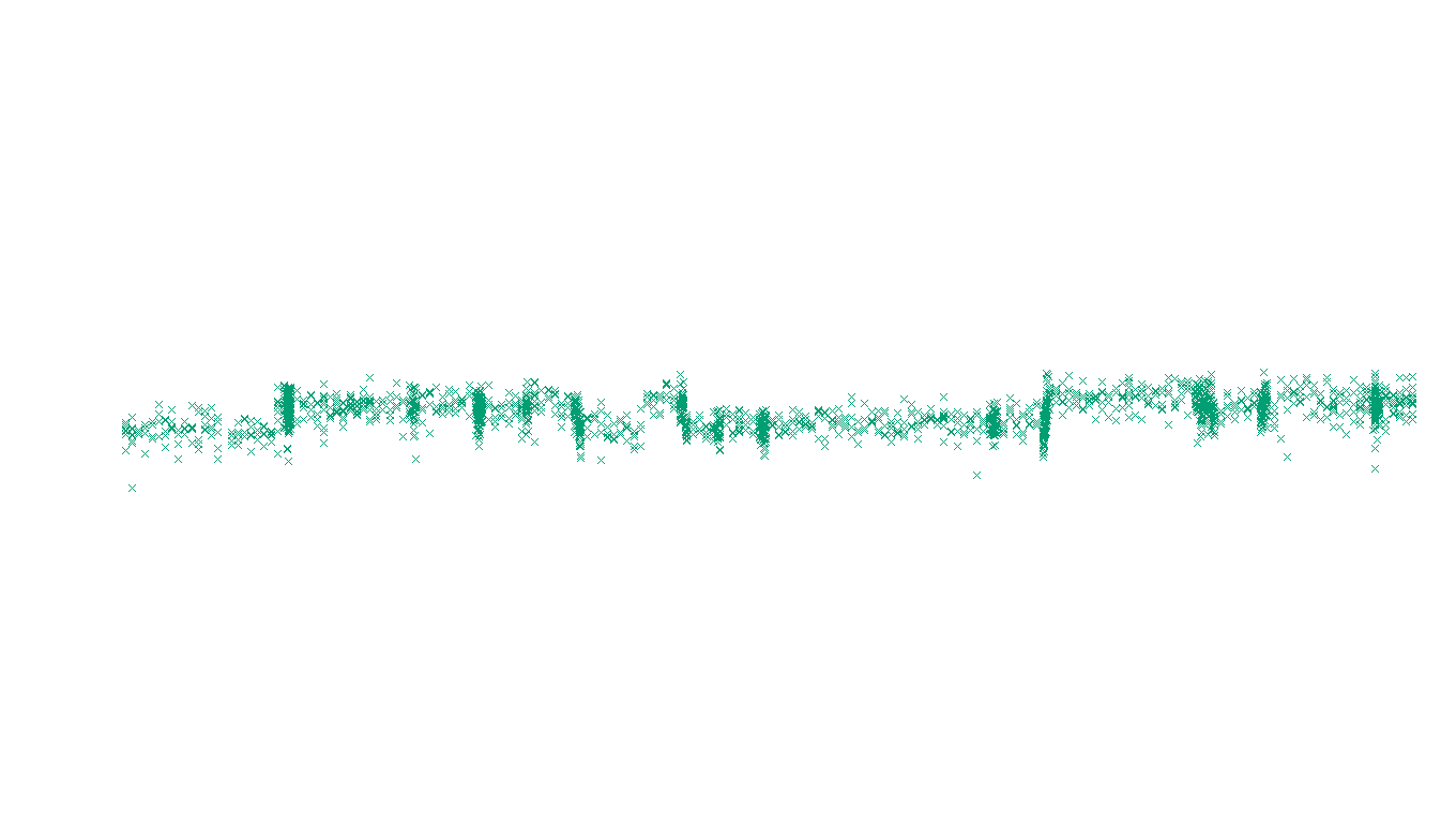 FORWARD linux-openbsd-linux-forward-tcp-ip3rev receiver