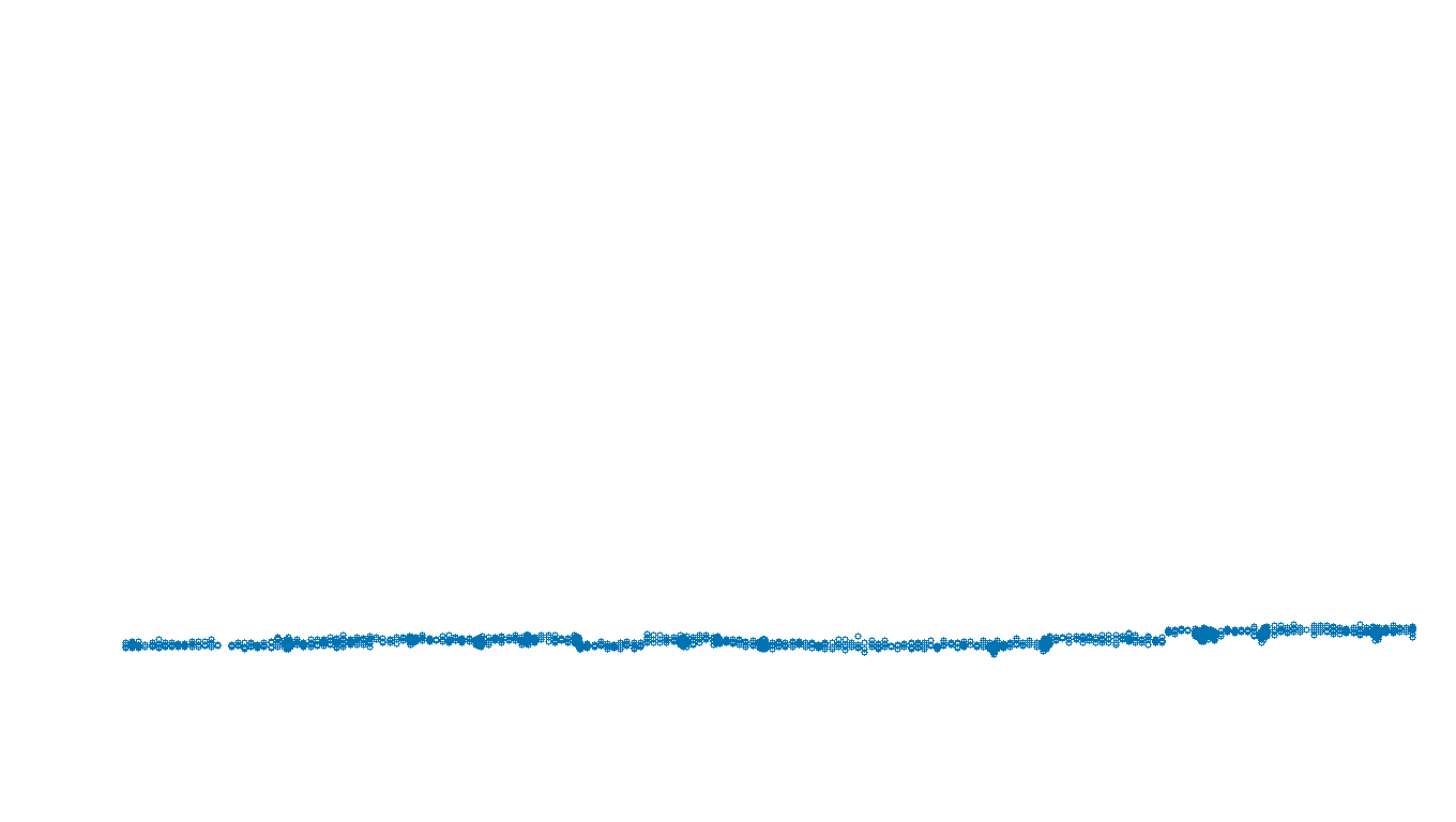 FORWARD linux-openbsd-openbsd-splice-tcp-ip3rev receiver