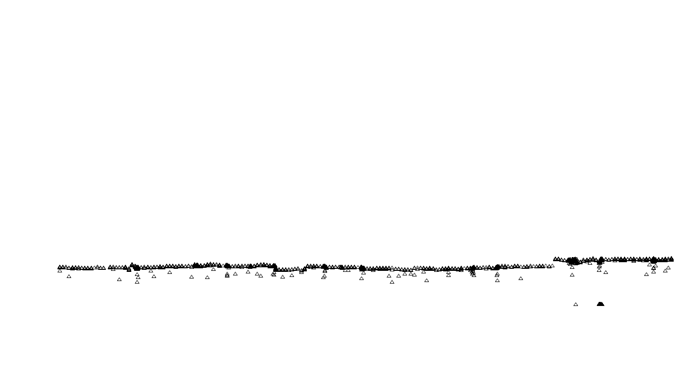 FORWARD linux-openbsd-splice-tcp-ip3rev receiver