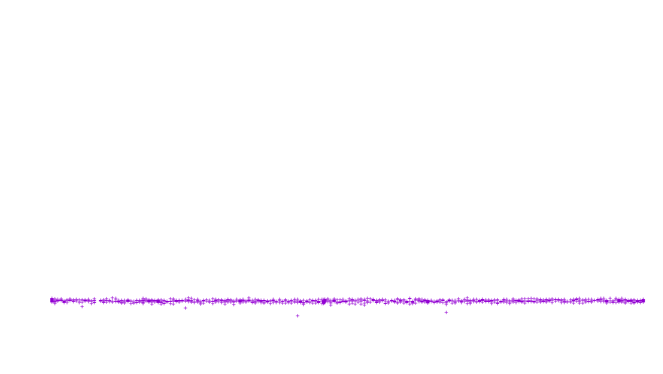 FS file-system files