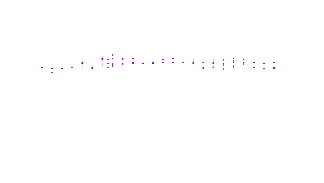 IPSEC-AESNI linux-openbsd-ipsec-tunnel4-tcp-ip3fwd-ot31 receiver