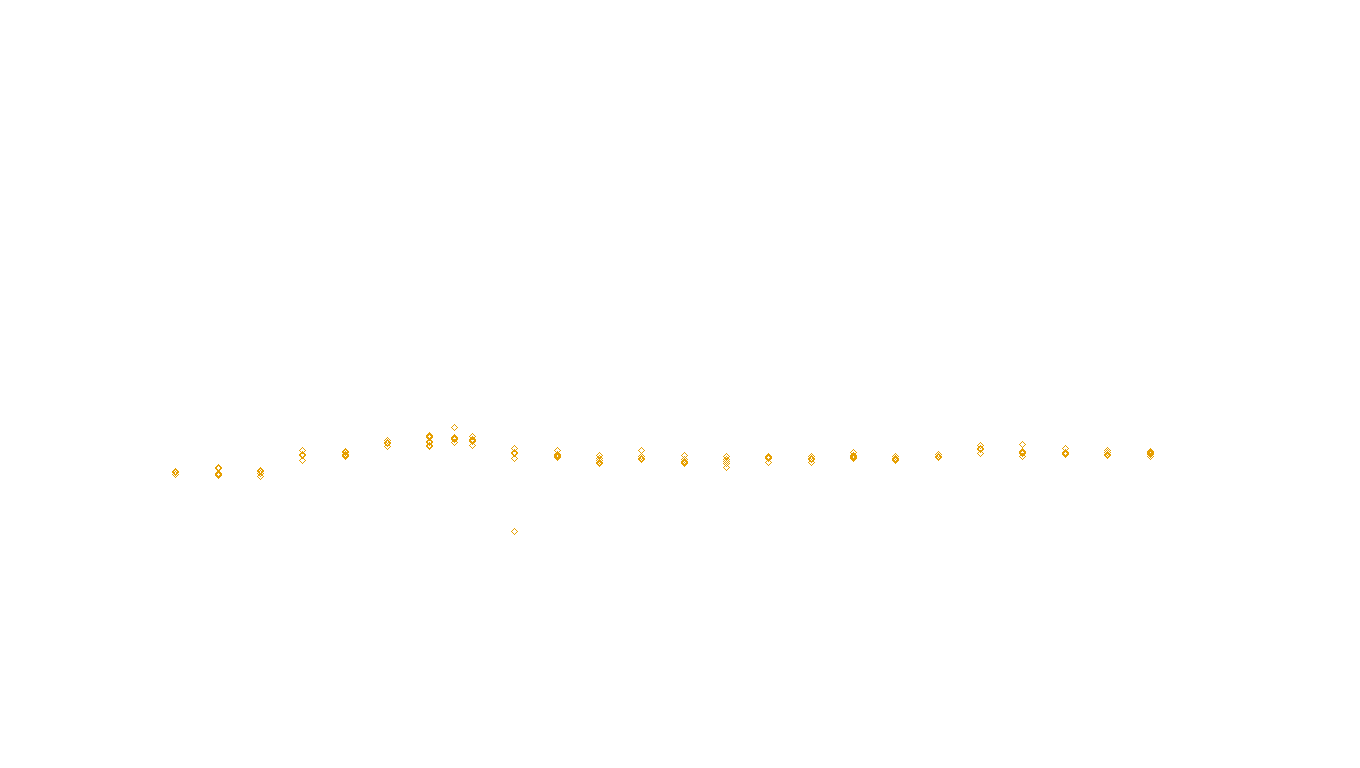 IPSEC-AESNI openbsd-openbsd-ipsec-transport-tcp6-ip3rev-ot31 receiver