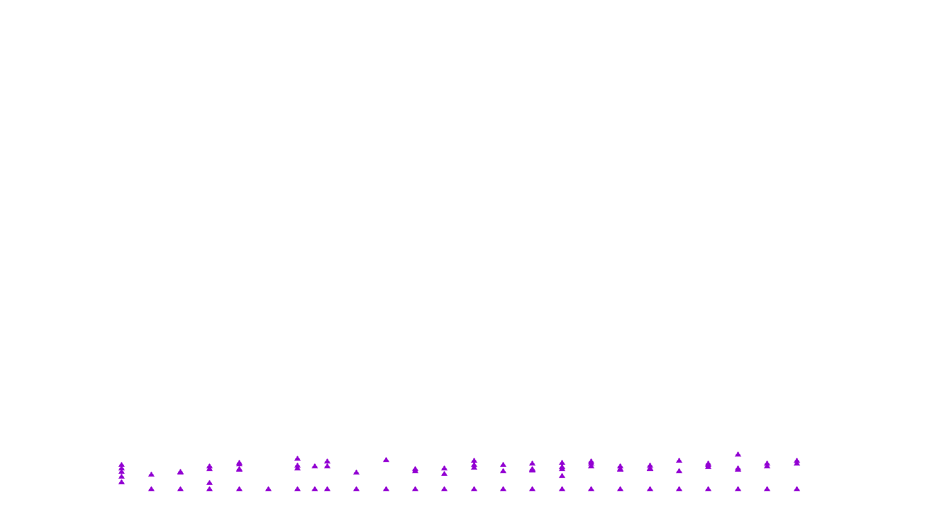 IPSEC-AESNI openbsd-openbsd-ipsec-transport-tcp-ip3fwd-ot31 receiver