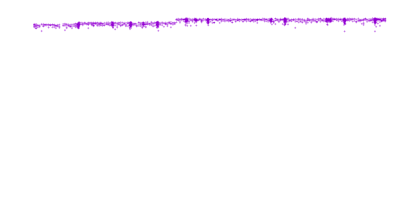 IPSEC linux-openbsd-ipsec-openbsd-linux-tcp-ip3fwd receiver