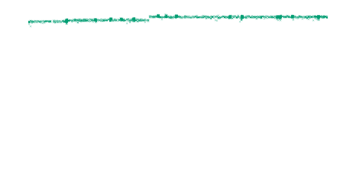 IPSEC linux-openbsd-ipsec-openbsd-linux-tcp-ip3rev receiver