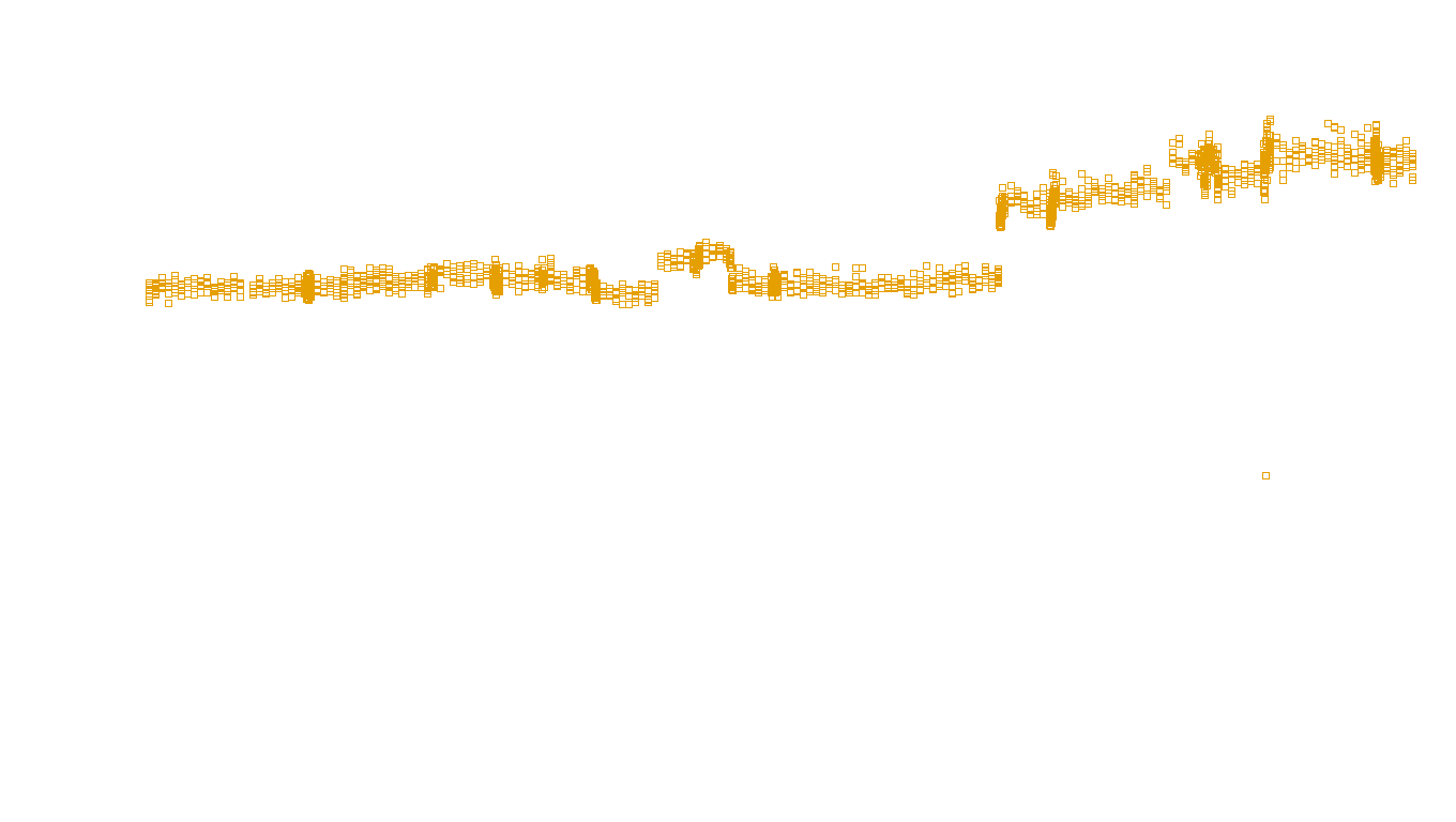 TCP6 openbsd-openbsd-stack-tcp6bench-single sender