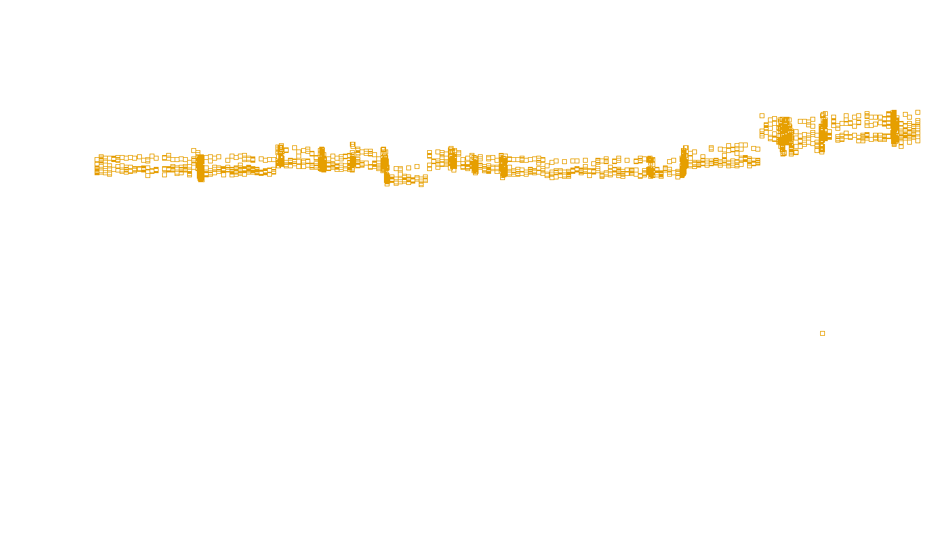 TCP openbsd-openbsd-stack-tcpbench-single sender