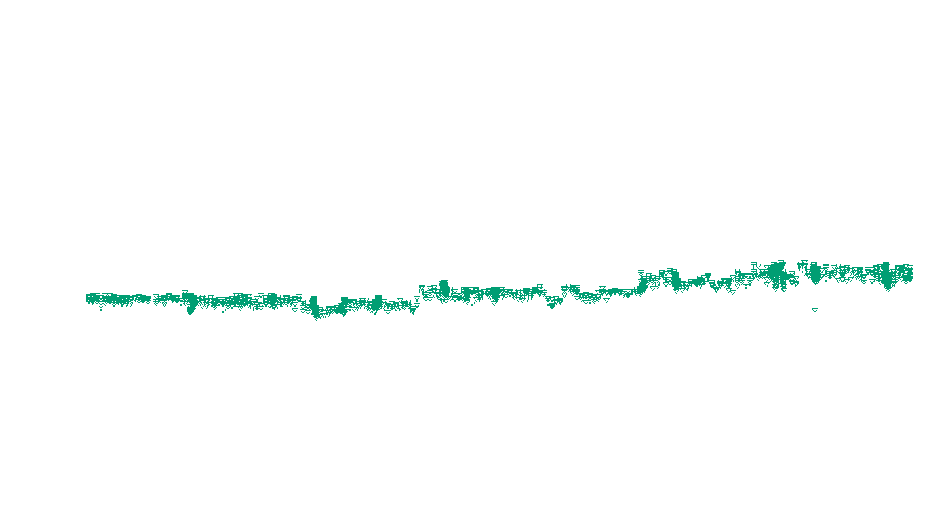 UDP6 openbsd-openbsd-stack-udp6bench-long-send send