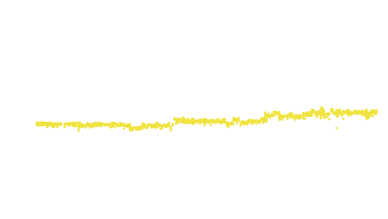 UDP6 openbsd-openbsd-stack-udp6bench-long-recv recv