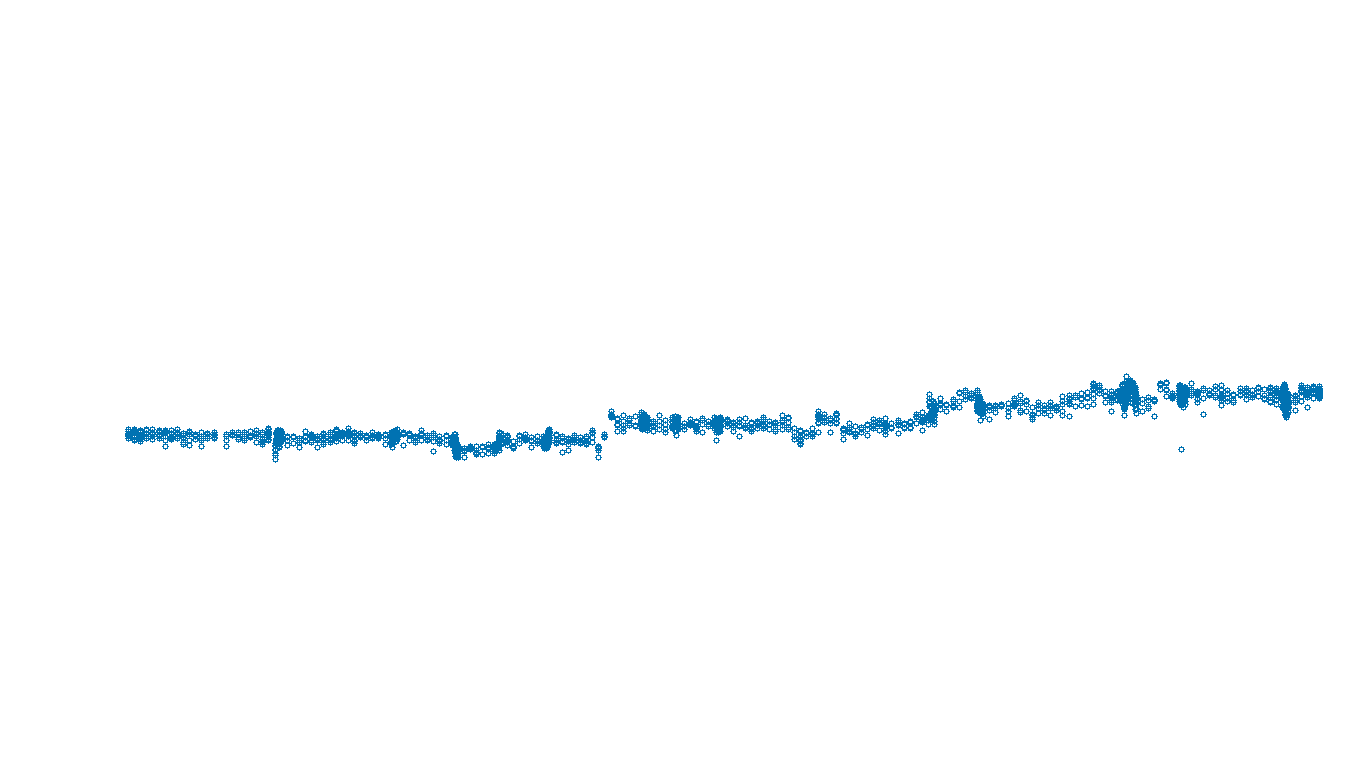 UDP6 openbsd-openbsd-stack-udp6bench-long-recv send