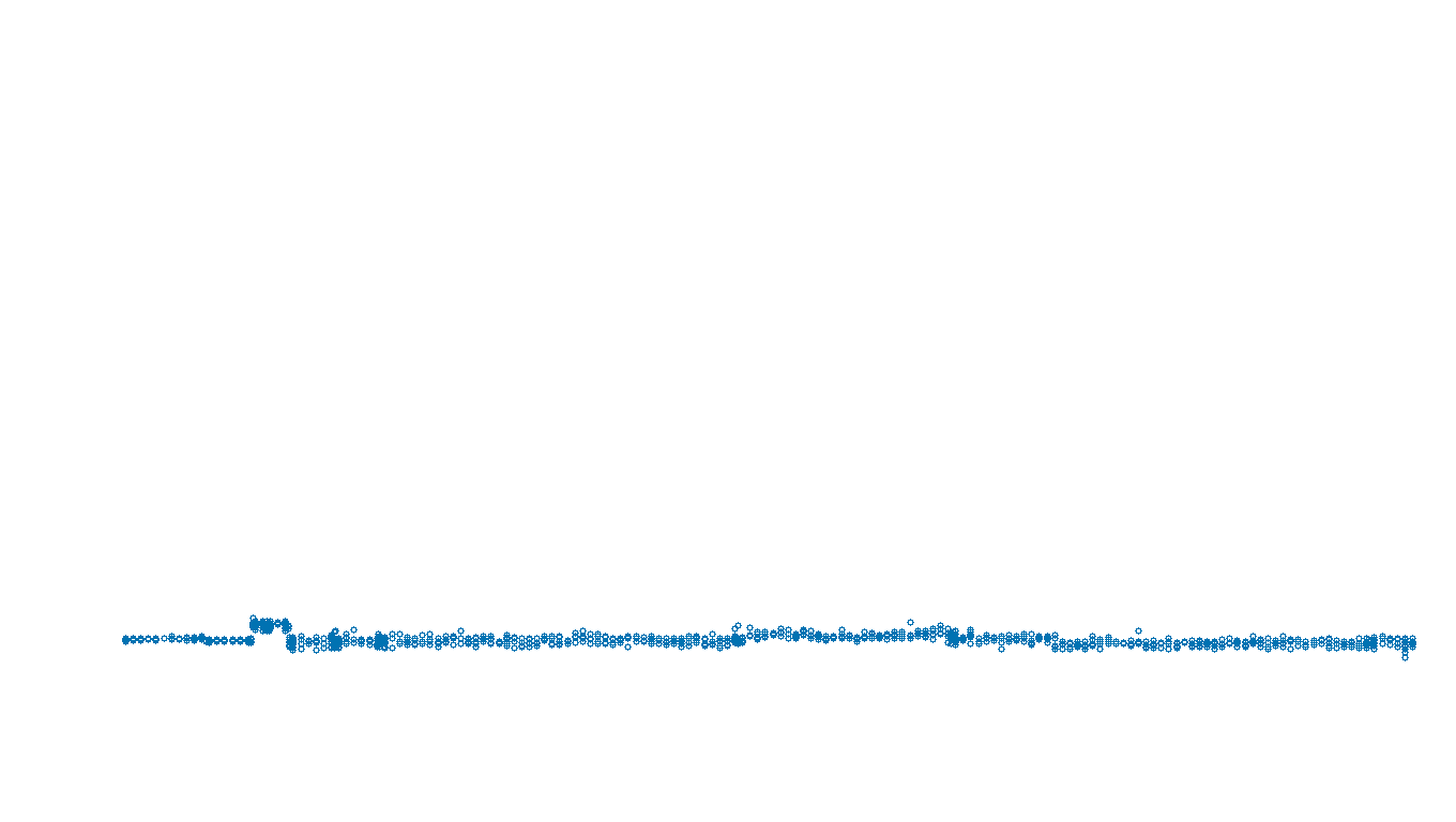 FORWARD6 linux-openbsd-openbsd-splice-tcp6-ip3rev receiver