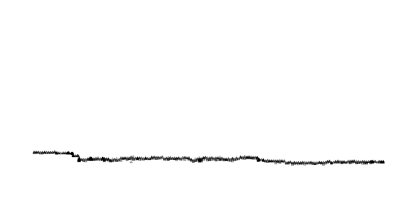 FORWARD6 linux-openbsd-splice-tcp6-ip3rev receiver