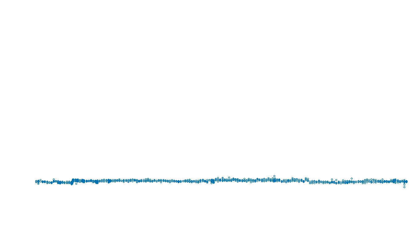 FORWARD linux-openbsd-openbsd-splice-tcp-ip3rev receiver