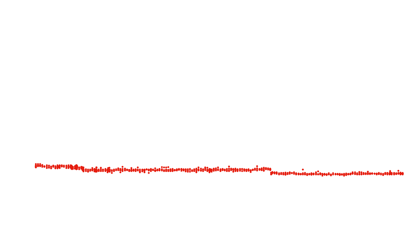 FORWARD linux-openbsd-splice-tcp-ip3fwd receiver