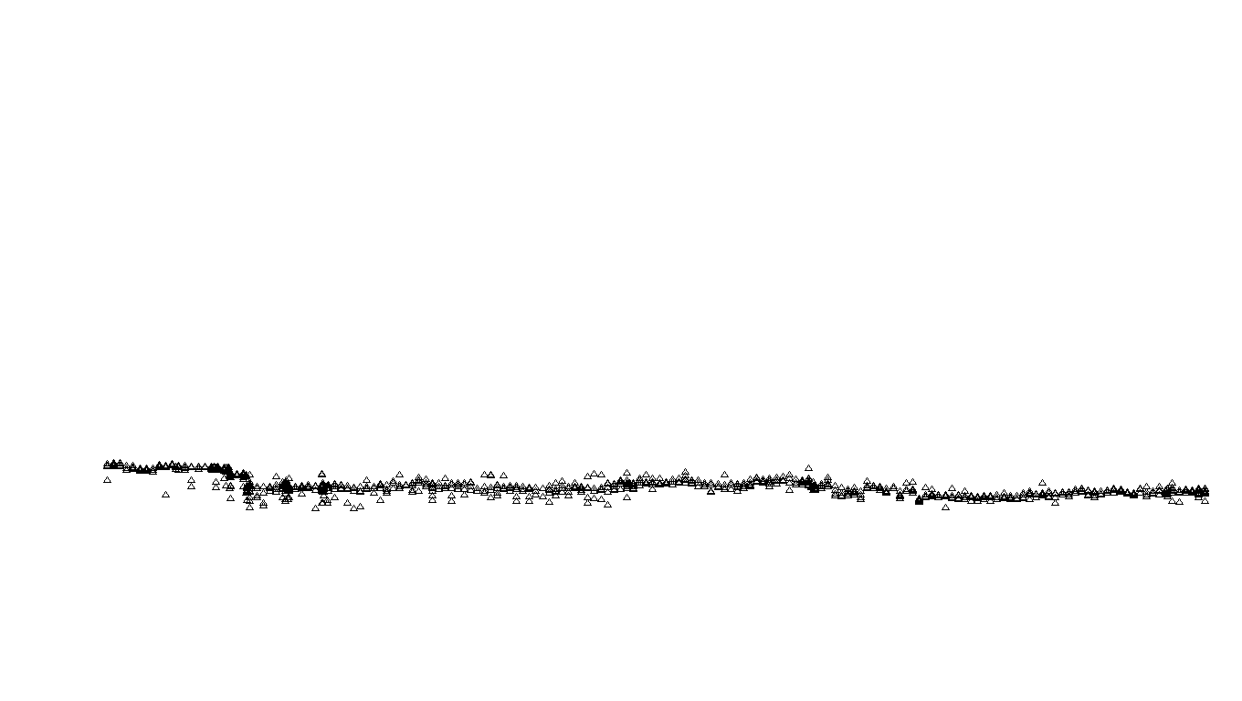 FORWARD linux-openbsd-splice-tcp-ip3rev receiver