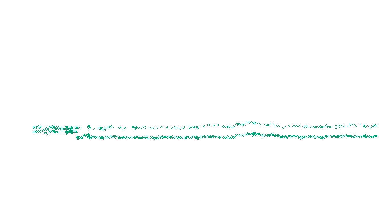 LINUX openbsd-linux-stack-tcp-ip3rev receiver