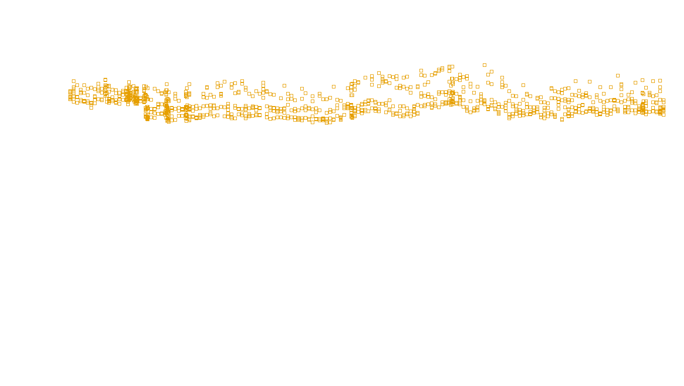 TCP openbsd-openbsd-stack-tcpbench-single sender