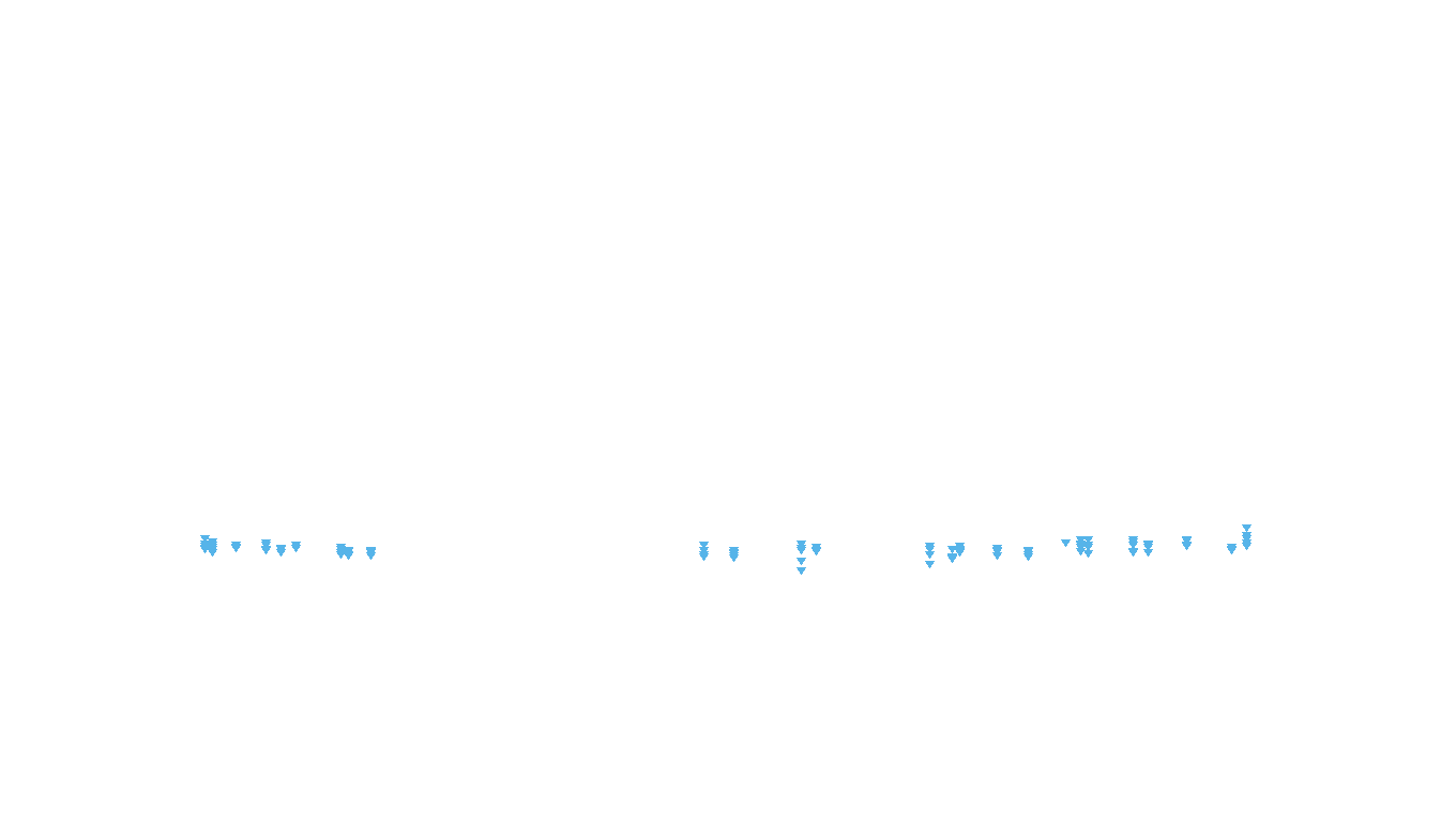 UDP6 openbsd-openbsd-stack-udp6bench-long-send-ot31 recv