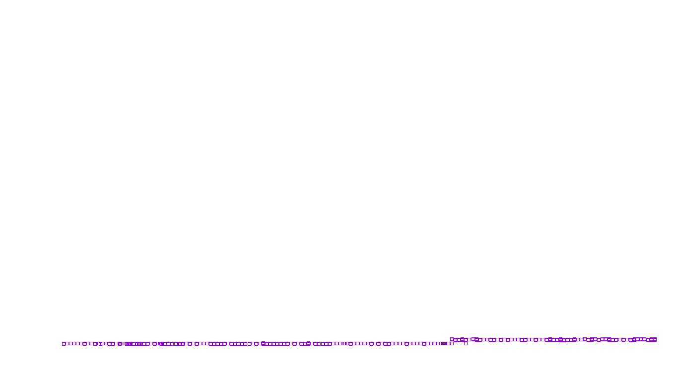 UDP6 openbsd-openbsd-stack-udp6bench-short-send recv