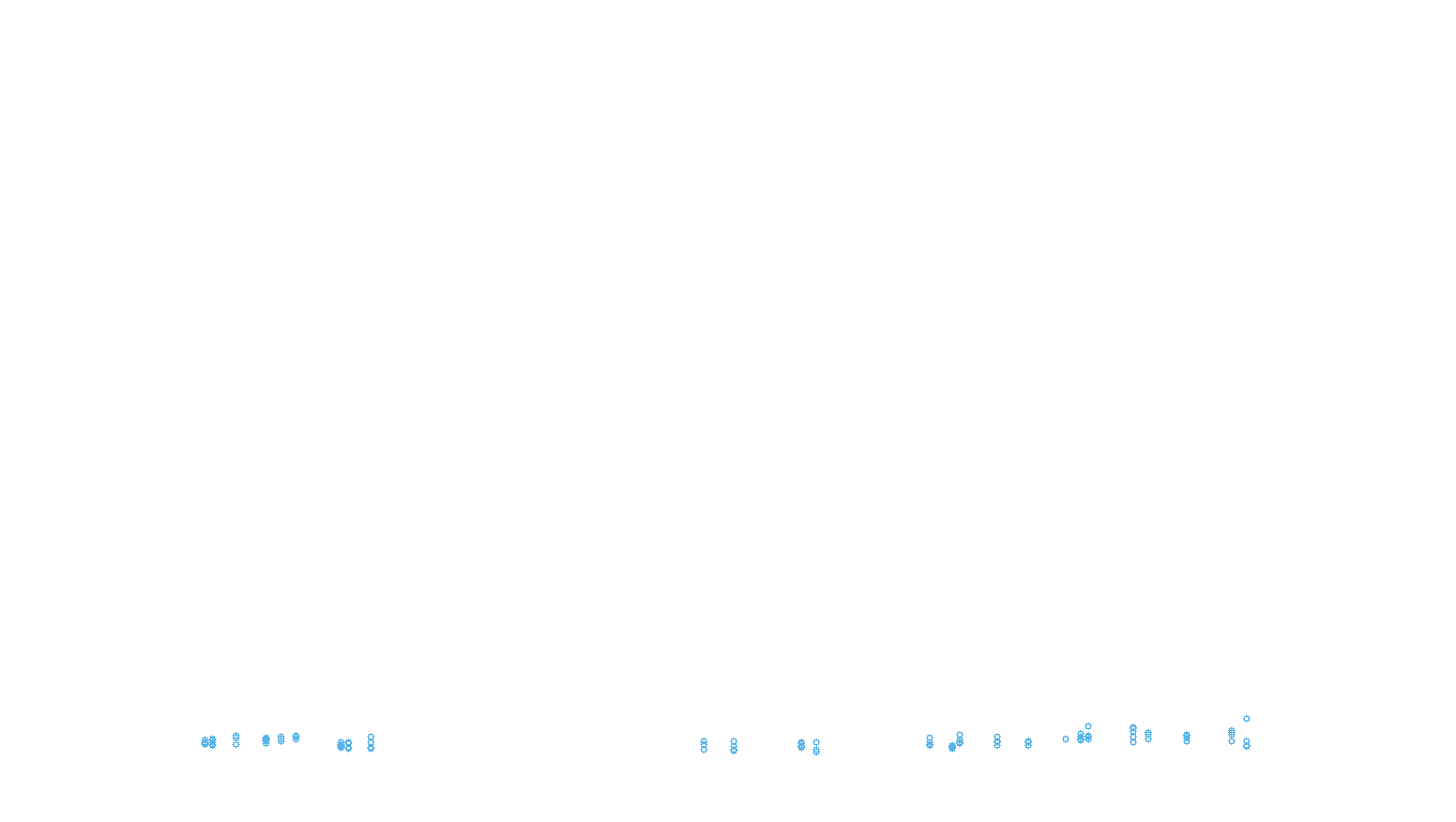 UDP6 openbsd-openbsd-stack-udp6bench-short-send-ot31 recv