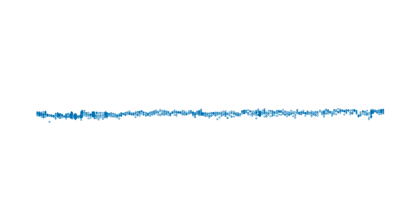 UDP6 openbsd-openbsd-stack-udp6bench-long-recv send