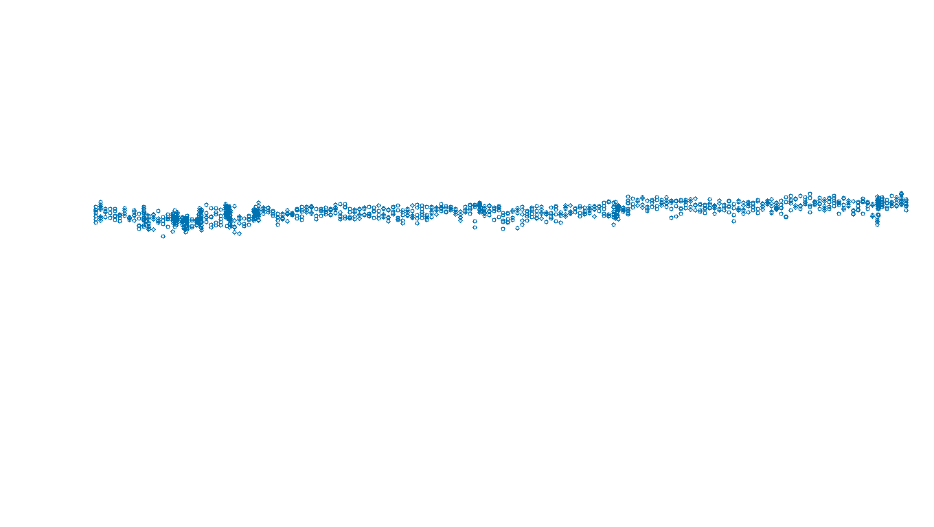 UDP openbsd-openbsd-stack-udpbench-long-send send