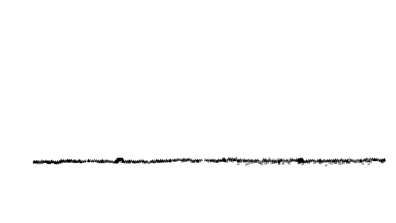 FORWARD6 linux-openbsd-splice-tcp6-ip3rev receiver