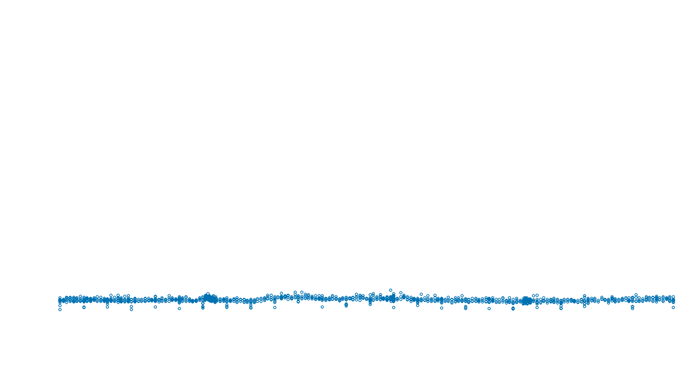 FORWARD linux-openbsd-openbsd-splice-tcp-ip3rev receiver