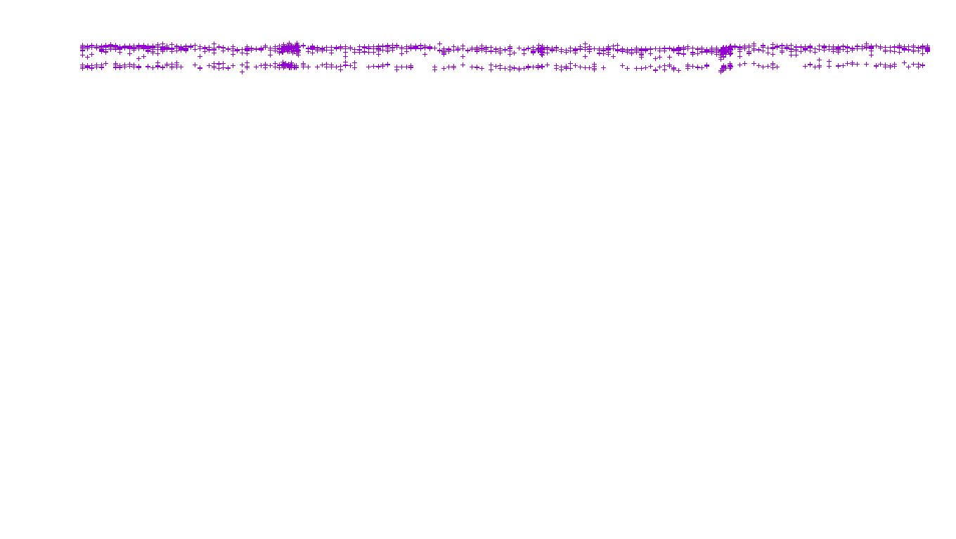 IPSEC linux-openbsd-ipsec-openbsd-linux-tcp-ip3fwd receiver