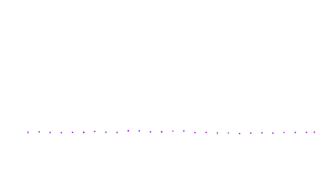 SPLICE linux-openbsd-linux-copy-tcp recv