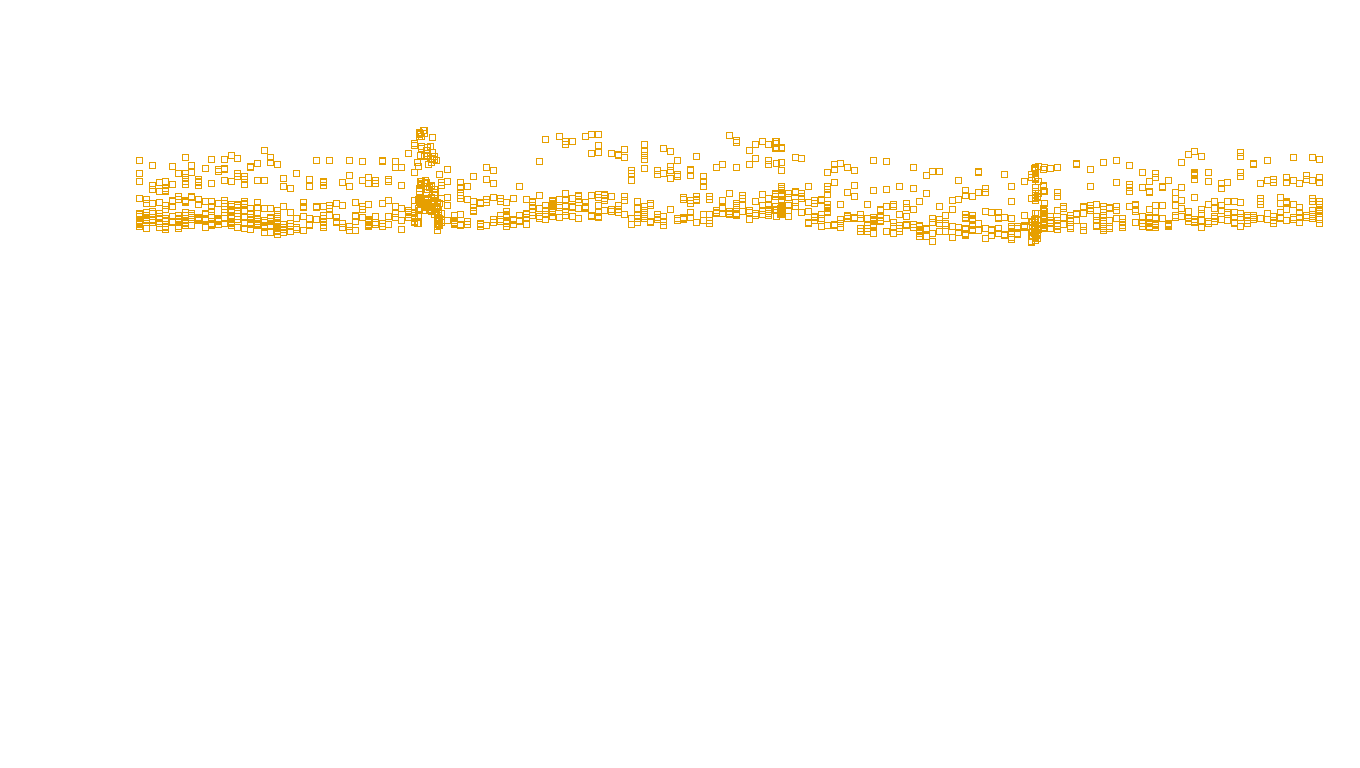 TCP openbsd-openbsd-stack-tcpbench-single sender