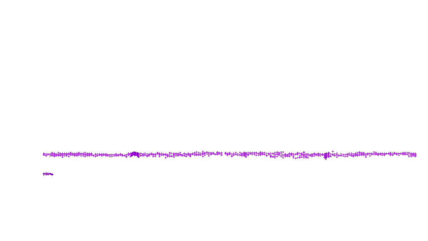 UDP6 openbsd-openbsd-stack-udp6-ip3fwd receiver