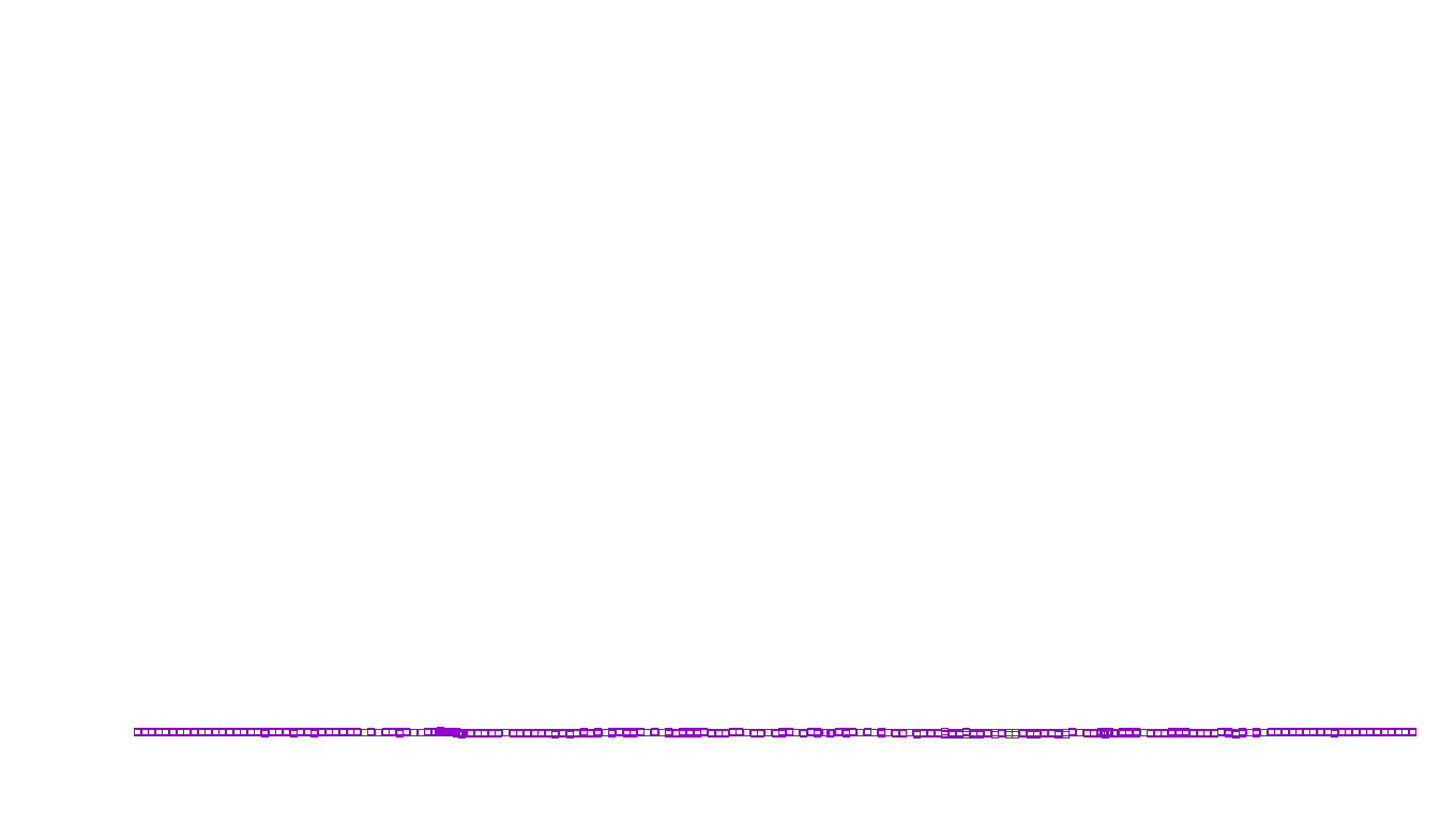 UDP openbsd-openbsd-stack-udpbench-short-send recv