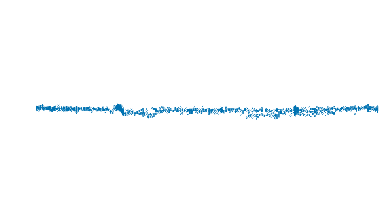 UDP openbsd-openbsd-stack-udpbench-long-recv send