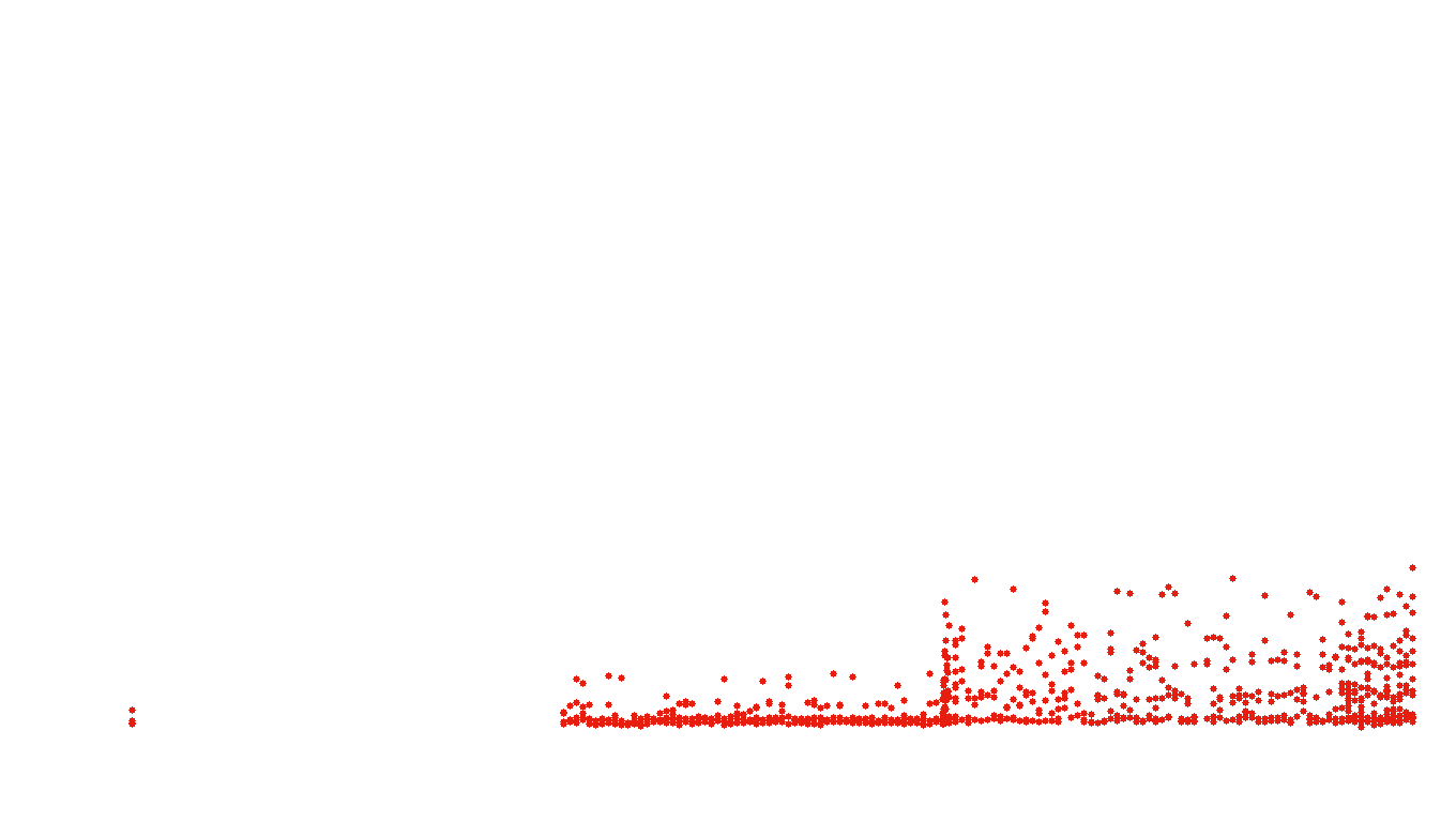 FRAG6 linux-openbsd-max-frag6 recv