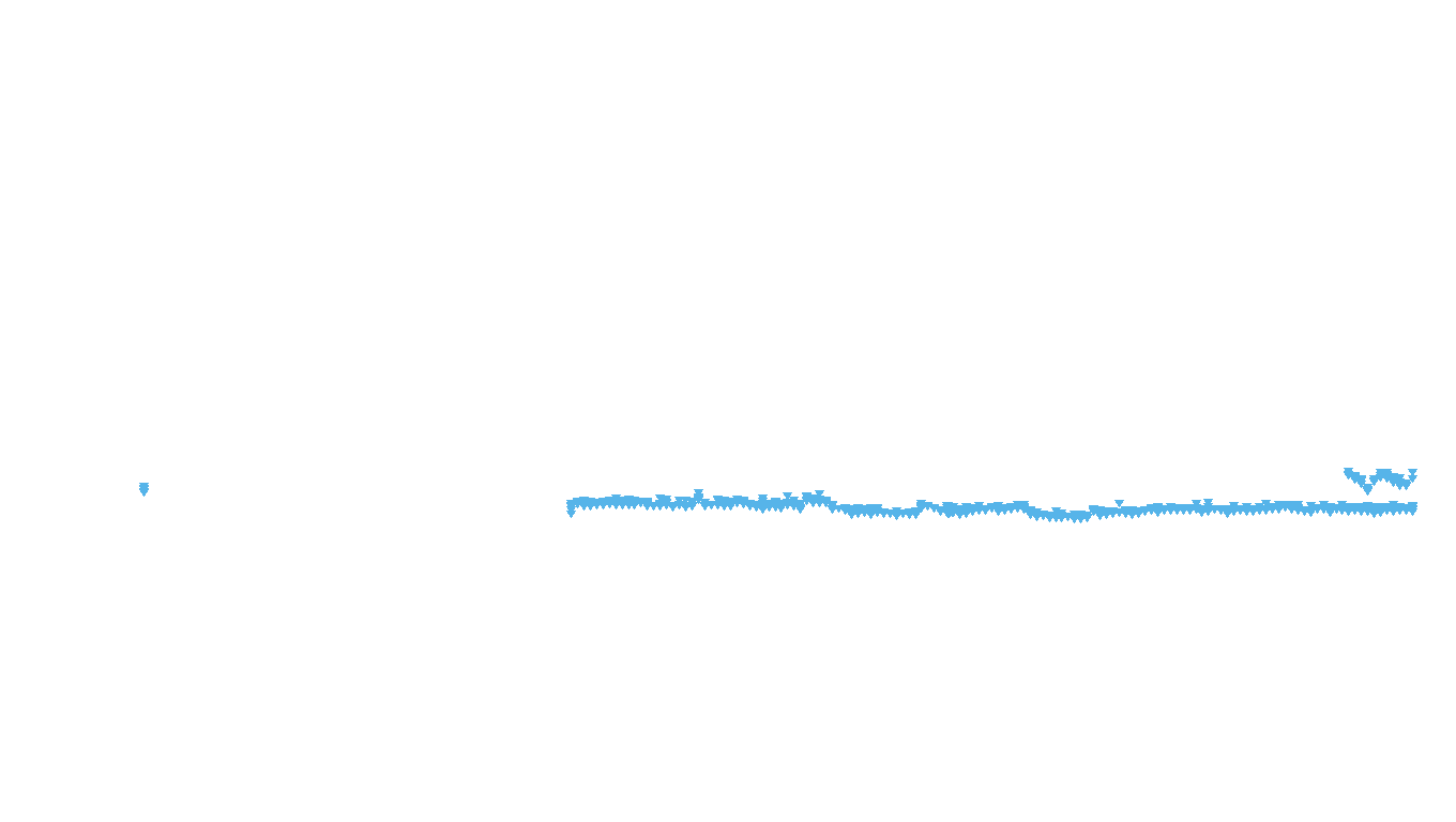 FRAG openbsd-linux-two-frag recv