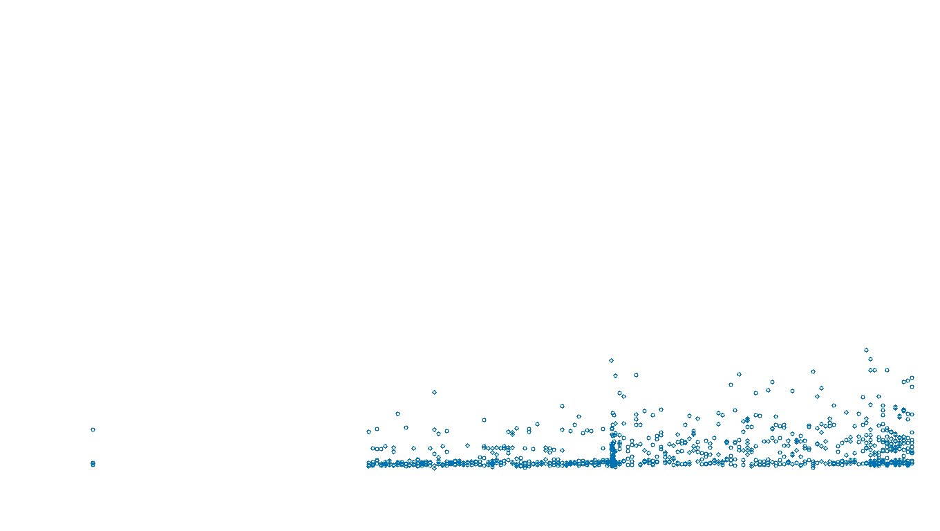 FRAG linux-openbsd-max-frag recv