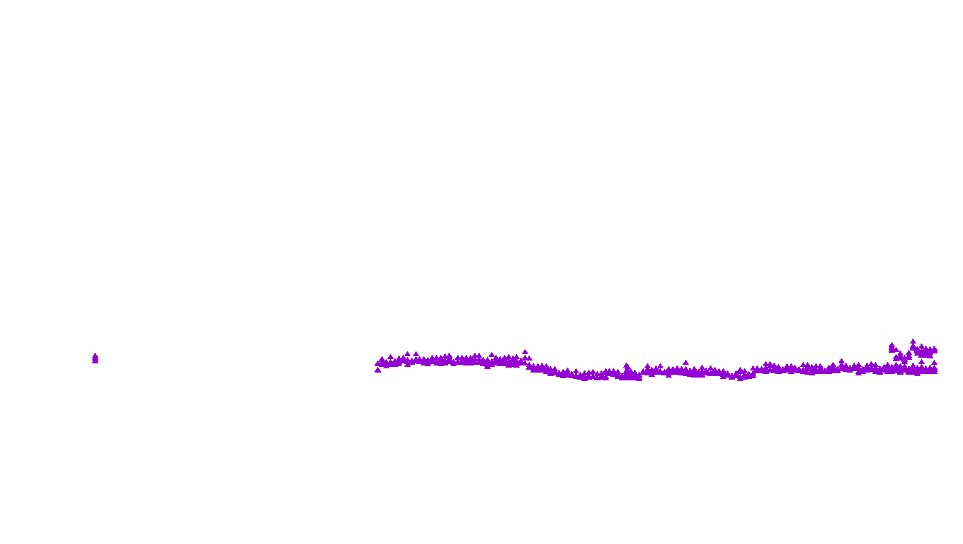 FRAG openbsd-linux-full-udp recv